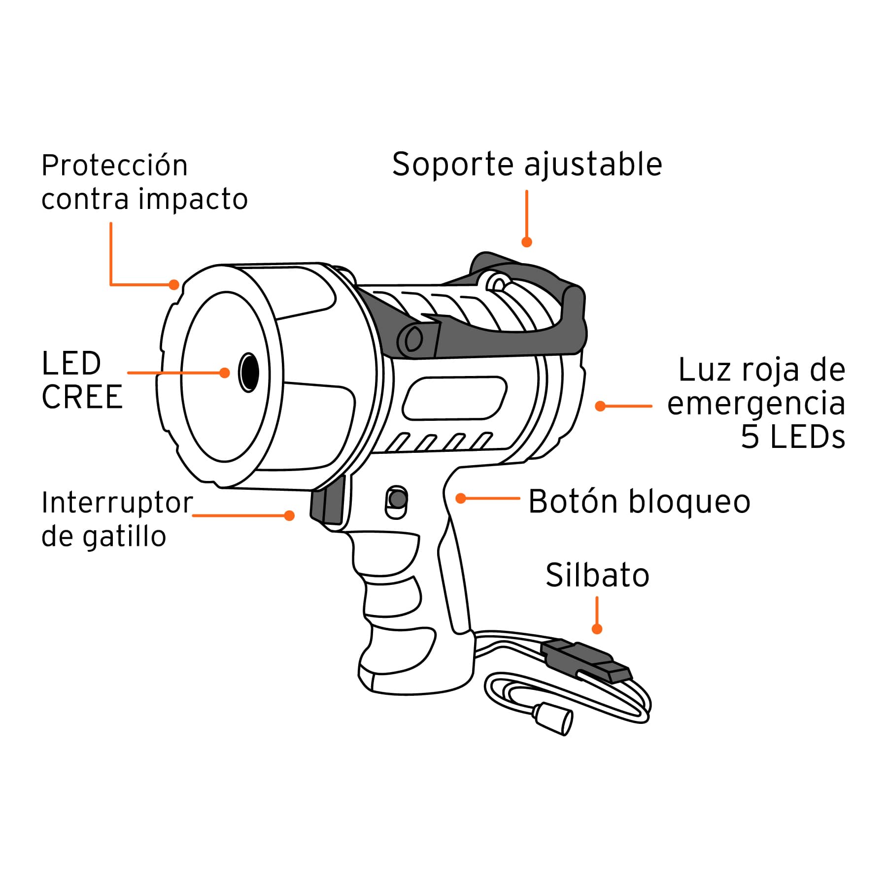 Lámpara de LED 900 lm recargable alta potencia, Truper